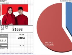Dilla – Muslimin Serukan Rekonsiliasi, Siap Berlaku Adil Merata